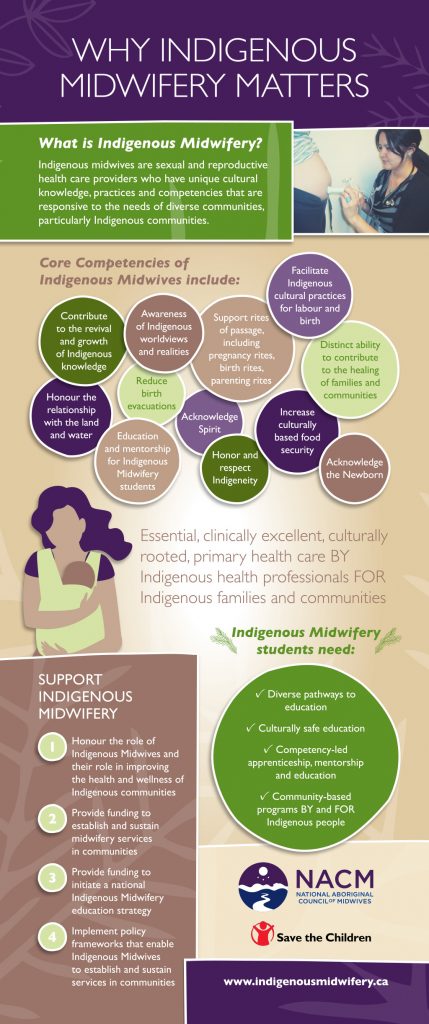 national academy of medicine core competencies